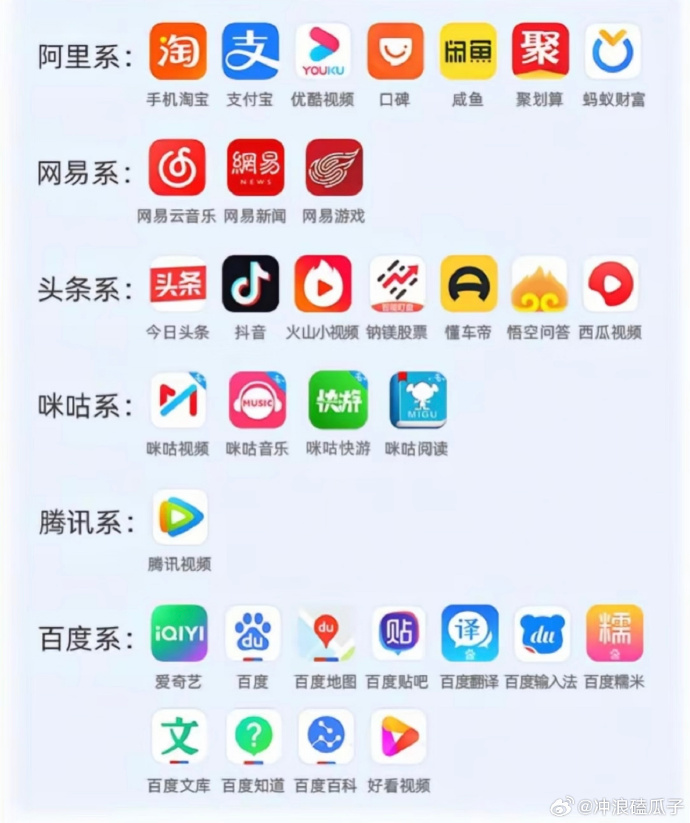 免费观看已满18岁以后的电视剧